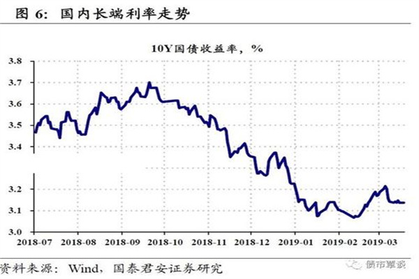 石家庄股票配资平台：风险与机遇并存的投资游戏