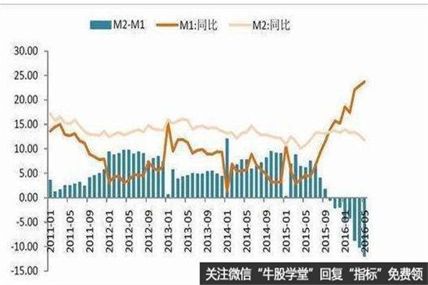 正规平台有配资吗？揭秘杠杆交易的风险与机遇