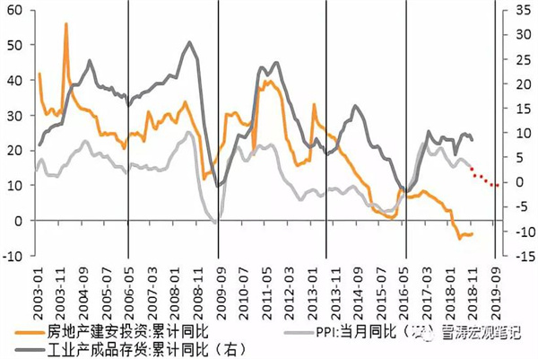 股市怎么加杠杆？撬动财富的利器，亦是风险的深渊