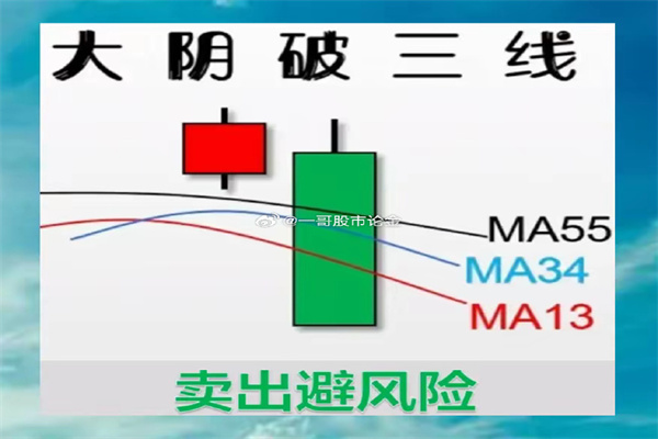 杠杆炒股大几倍：高风险高回报的双刃剑
