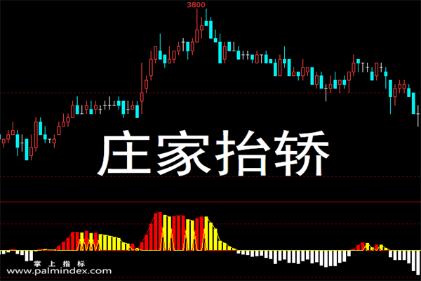 中国10个靠谱的配资平台  (Meta description   寻找安全可靠的中国配资平台？本文深入分析10个值得信赖的选择，助您规避风险，稳健投资。)