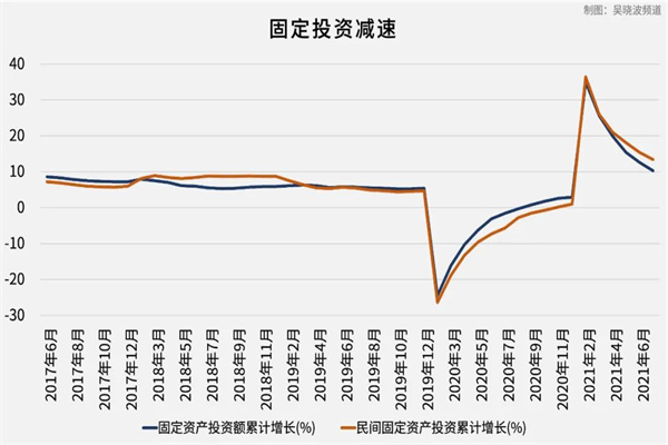 私募股票：掘金之路与风险暗礁