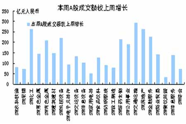 十大配资公司:撬动财富杠杆,风险与机遇并存!