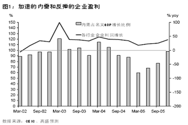 人民币再有重磅!中国6月贷款市场报价利率出炉:1年期LPR为385% 5年期以上LPR为465% 连续14个月按兵不动