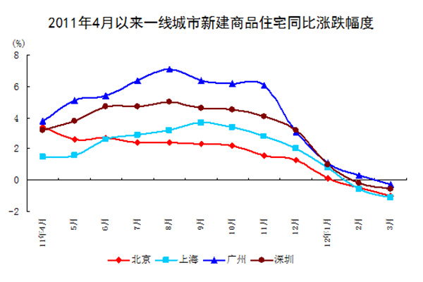 纳睿雷达:2025年第一季度公司实现营业收入5819万元,同比增长8480%