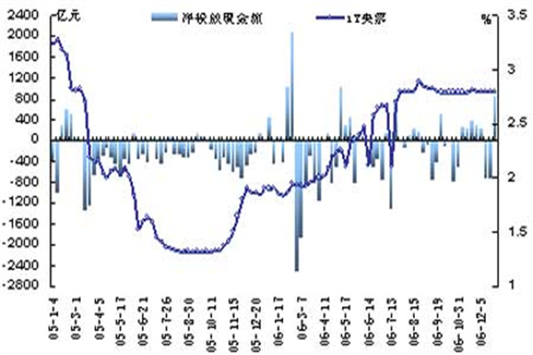 邮储银行雅安芦山支行成功开展产融合作共建活动