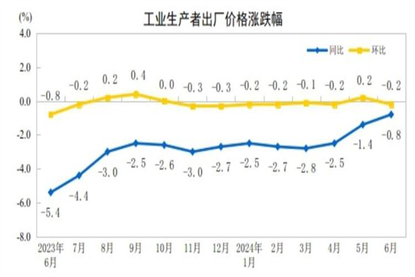 武契奇已出院_西尼沙·马利_塞尔维亚_检查