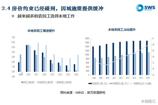 A股三大指数收涨:创业板指涨近2% 农业、食品饮料、商业百货板块掀涨停潮
