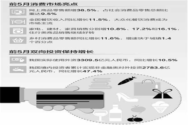 支持外贸企业!盒马、京东开始行动了;时隔7日,小米SU7再次起火燃烧;特斯拉两款进口车仅现车销售丨大公司动态
