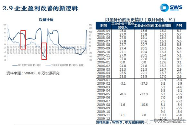 英镑美元2月26日最新交易策略