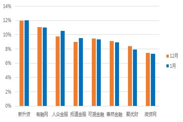 张占斌:以新发展理念为引领推动高质量发展