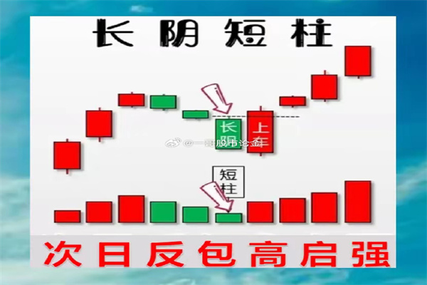 富途控股二季度净利增86% 发业绩后股价跌449%