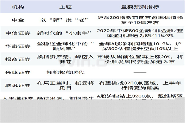 新世界皇都开盘大卖,港媒称重现香港楼市希望之光,或引领香港楼市复苏