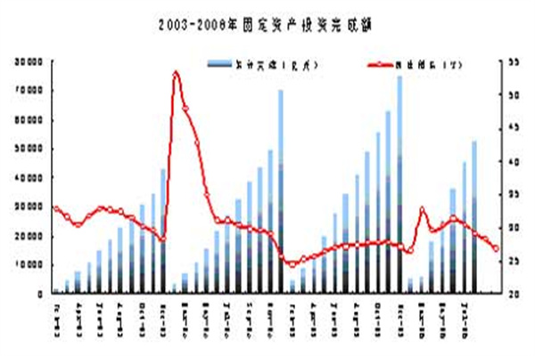 韩国2024年芯片出口创新高,飙升439%