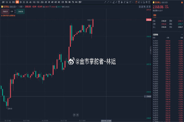 李宁中报解读:鞋类销售收入占比五年来首超服装 坚持开大店