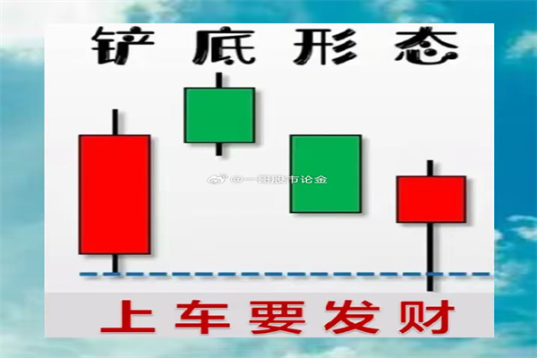 美联储今年票委：赞成3月份加息，2022年可能有四次加息