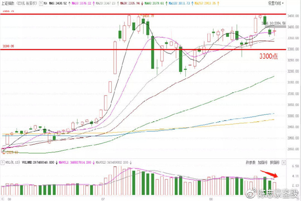 今年“五一”假期文旅热度创近三年新高