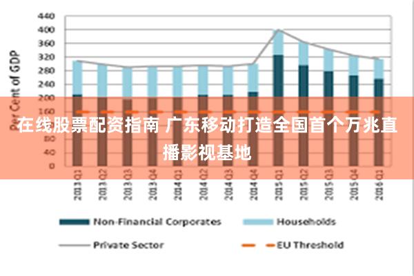 在线股票配资指南 广东移动打造全国首个万兆直播影视基地