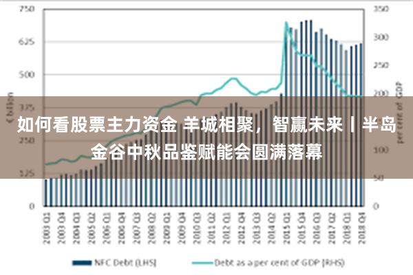 如何看股票主力资金 羊城相聚，智赢未来丨半岛金谷中秋品鉴赋能会圆满落幕