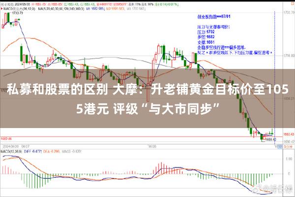 私募和股票的区别 大摩：升老铺黄金目标价至1055港元 评级“与大市同步”
