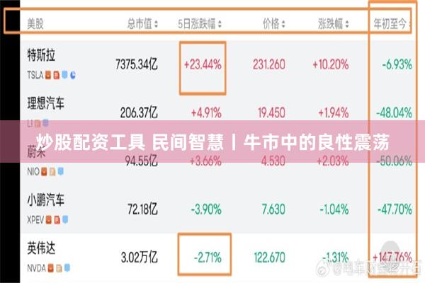 炒股配资工具 民间智慧丨牛市中的良性震荡