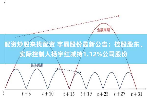 配资炒股来找配资 宇晶股份最新公告：控股股东、实际控制人杨宇红减持1.12%公司股份