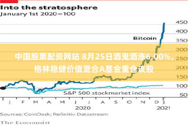 中国股票配资网站 8月25日酒鬼酒涨6.00%，格林稳健价值混合A基金重仓该股