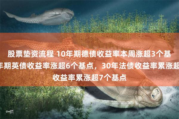 股票垫资流程 10年期德债收益率本周涨超3个基点，30年期英债收益率涨超6个基点，30年法债收益率累涨超7个基点