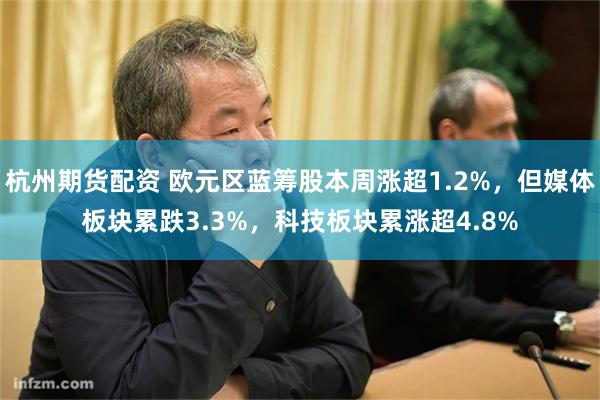 杭州期货配资 欧元区蓝筹股本周涨超1.2%，但媒体板块累跌3.3%，科技板块累涨超4.8%