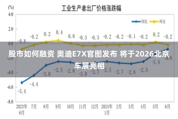 股市如何融资 奥迪E7X官图发布 将于2026北京车展亮相