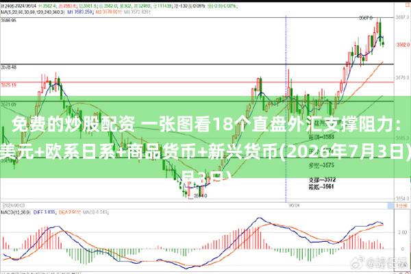 免费的炒股配资 一张图看18个直盘外汇支撑阻力：美元+欧系日系+商品货币+新兴货币(2026年7月3日)