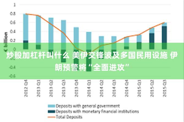 炒股加杠杆叫什么 美伊交锋波及多国民用设施 伊朗预警将“全面进攻”