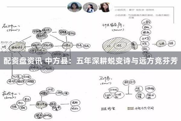 配资盘资讯 中方县：五年深耕蜕变诗与远方竞芬芳