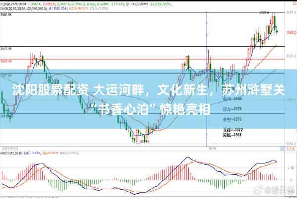 沈阳股票配资 大运河畔，文化新生，苏州浒墅关“书香心泊”惊艳亮相