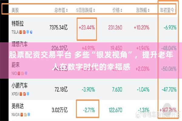 股票配资交易平台 多些“银发视角”,提升老年人在数字时代的幸福感