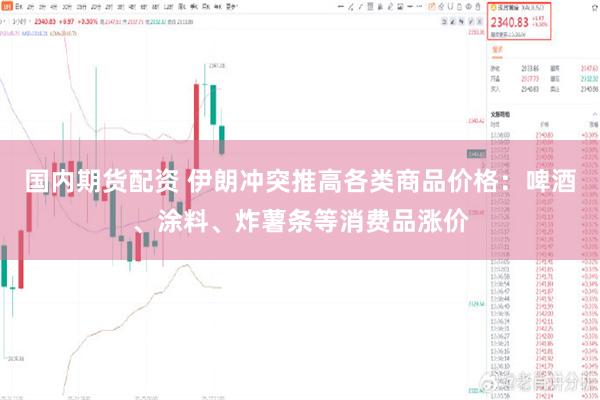 国内期货配资 伊朗冲突推高各类商品价格：啤酒、涂料、炸薯条等消费品涨价