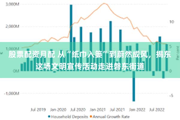 股票配资月配 从“纸巾入篓”到蔚然成风，揭东这场文明宣传活动走进磐东街道