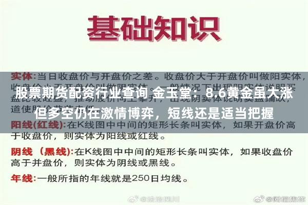 股票期货配资行业查询 金玉堂：8.6黄金虽大涨但多空仍在激情博弈，短线还是适当把握