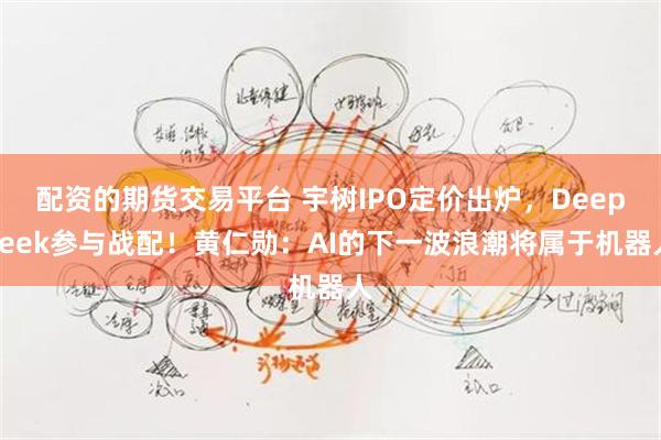 配资的期货交易平台 宇树IPO定价出炉，DeepSeek参与战配！黄仁勋：AI的下一波浪潮将属于机器人