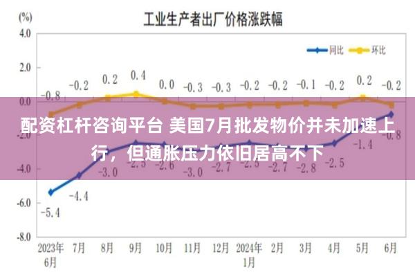 配资杠杆咨询平台 美国7月批发物价并未加速上行，但通胀压力依旧居高不下