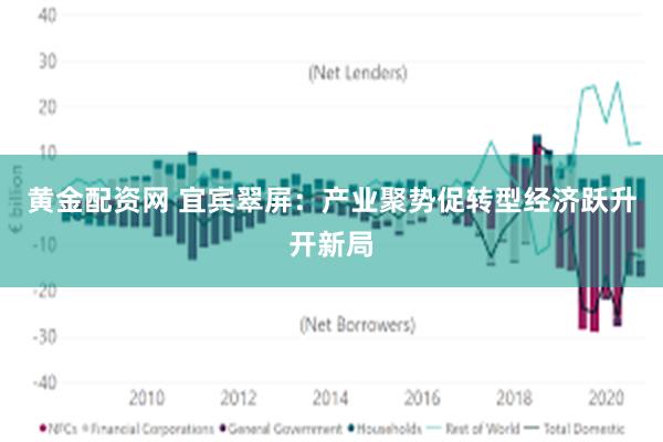 黄金配资网 宜宾翠屏：产业聚势促转型经济跃升开新局