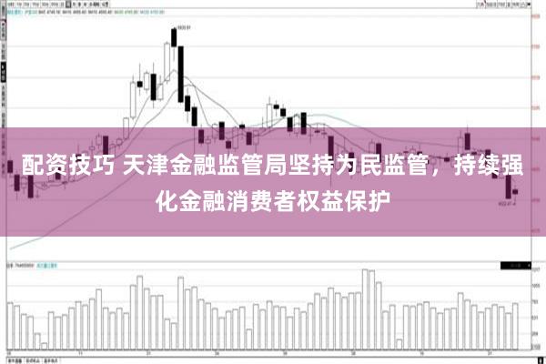 配资技巧 天津金融监管局坚持为民监管，持续强化金融消费者权益保护