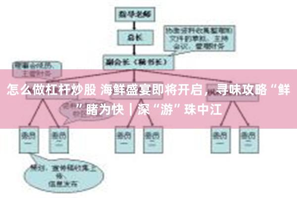 怎么做杠杆炒股 海鲜盛宴即将开启，寻味攻略“鲜”睹为快｜深“游”珠中江