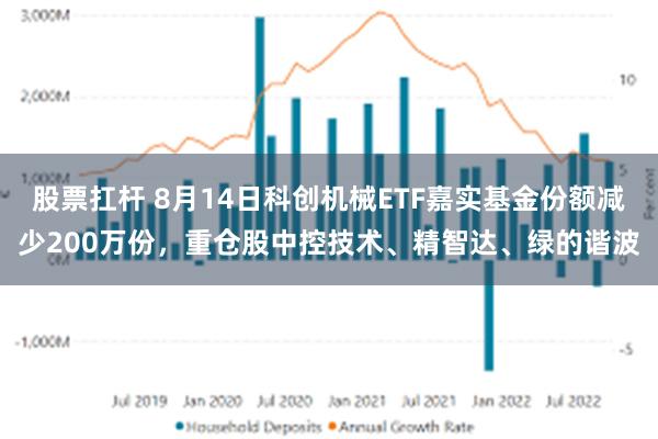 股票扛杆 8月14日科创机械ETF嘉实基金份额减少200万份,重仓股中控技术、精智达、绿的谐波