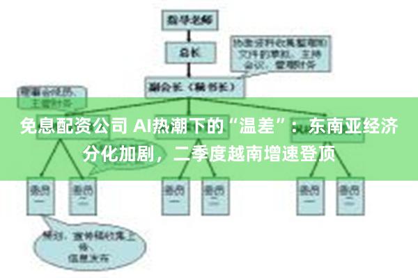 免息配资公司 AI热潮下的“温差”：东南亚经济分化加剧，二季度越南增速登顶