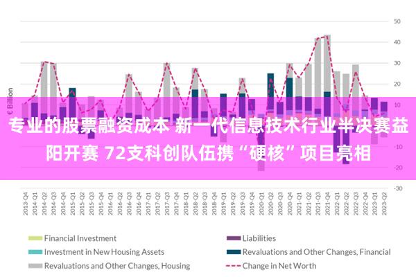专业的股票融资成本 新一代信息技术行业半决赛益阳开赛 72支科创队伍携“硬核”项目亮相