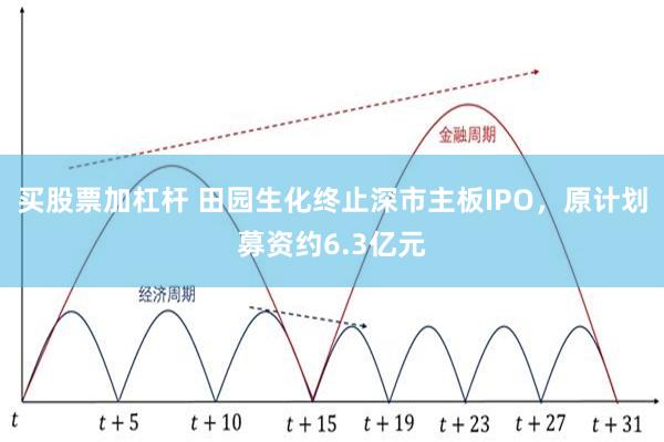 买股票加杠杆 田园生化终止深市主板IPO，原计划募资约6.3亿元