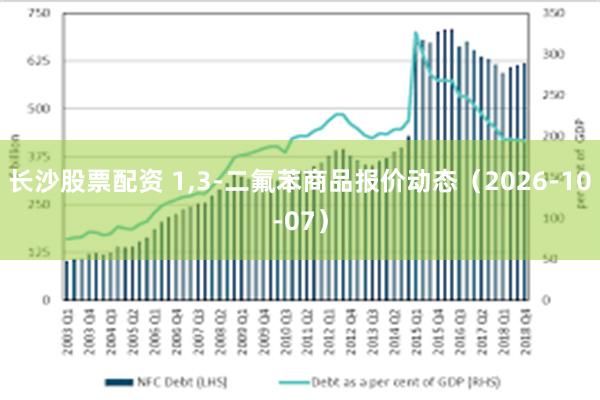 长沙股票配资 1,3-二氟苯商品报价动态(2026-10-07)
